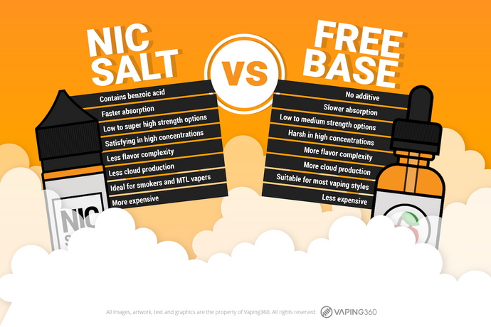 So sánh tinh dầu freebase nicotine và nicotine salt